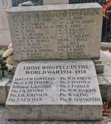 3. Names Panel 1